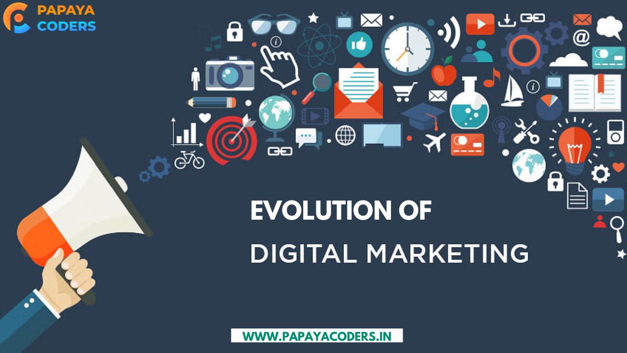 Evolution of Digital Marketing