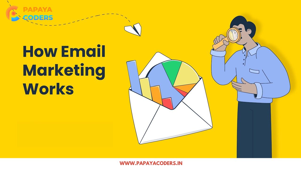 How Email Marketing works step by step