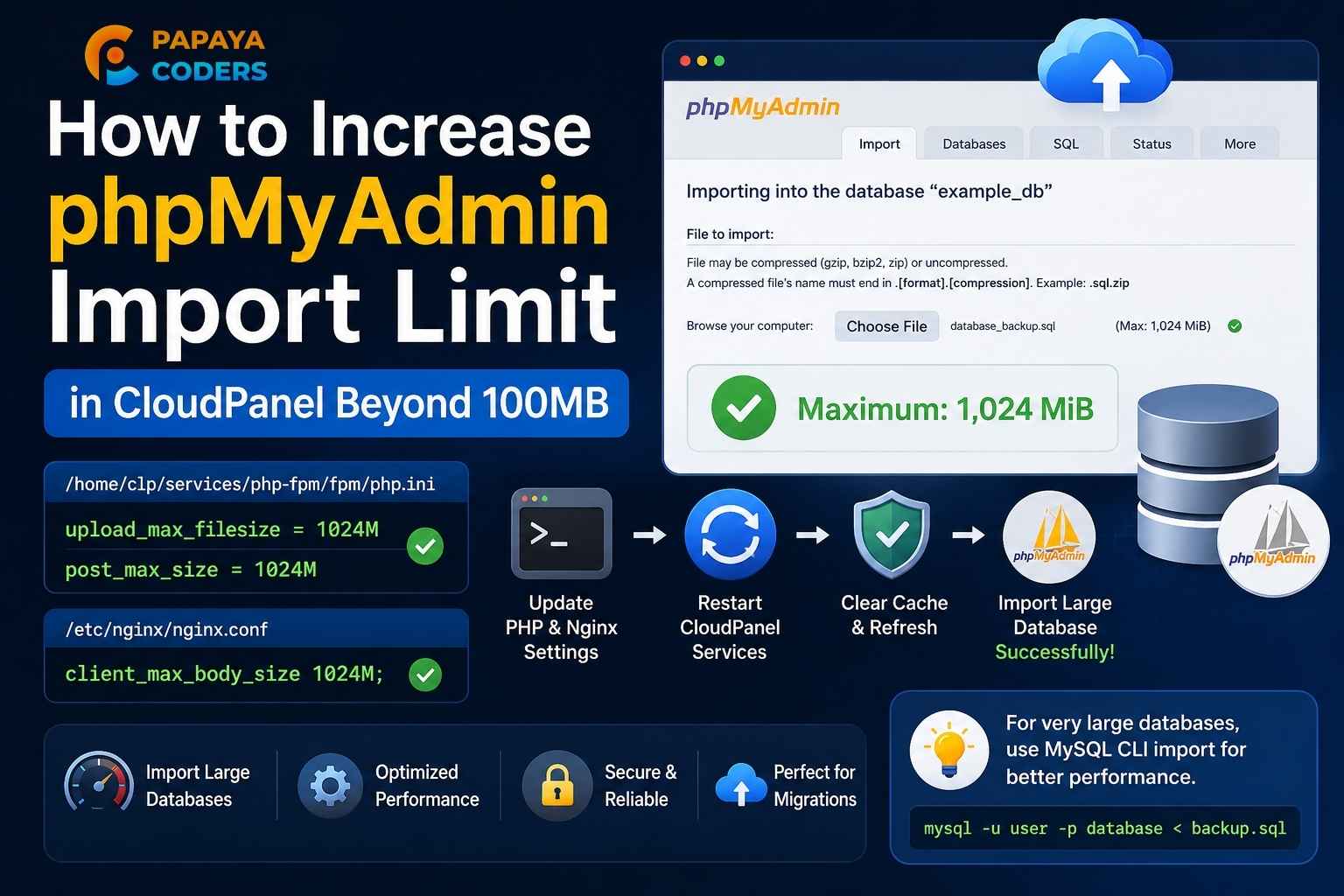 How to Increase phpMyAdmin Import Limit in CloudPanel Beyond 100MB